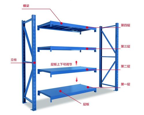 Emballage du courrier Y Entreposage du lieu de travail Étagères métalliques multicouches pour entrepôt industriel